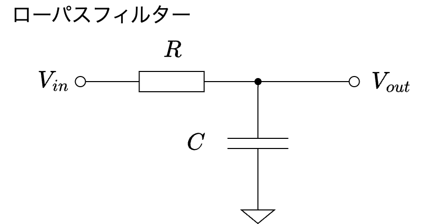 RCローパスフィルターの画像