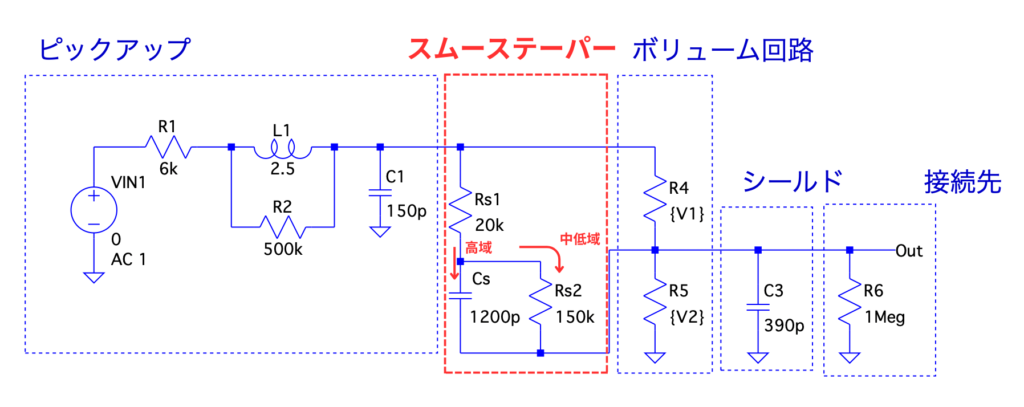 Tone Saverタイプの回路図
